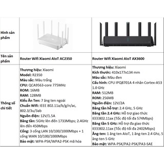 Bộ phát Router Xiaomi PRO 4 râu AC2600