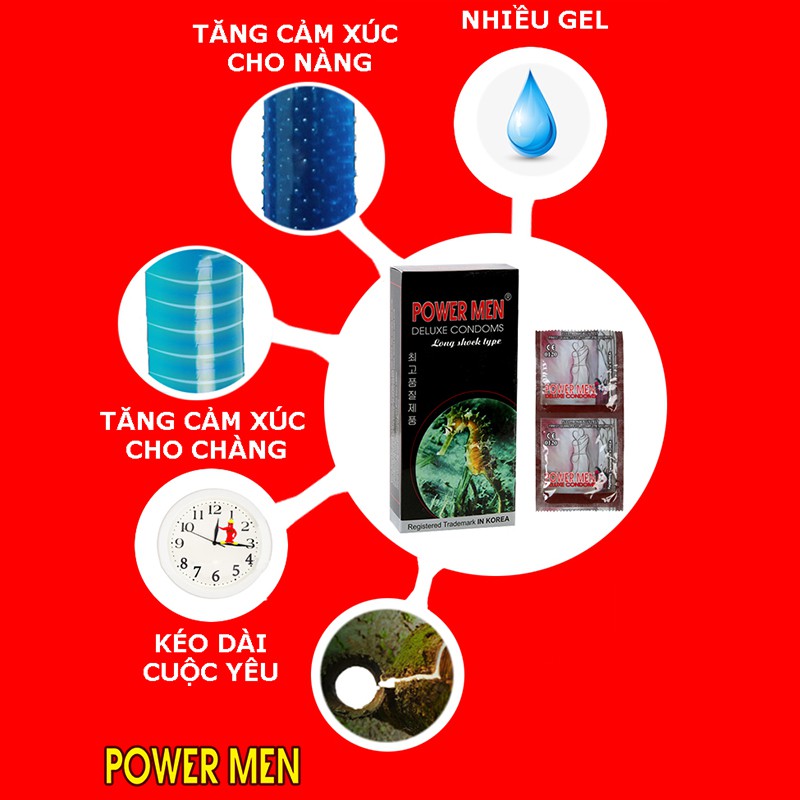 [Chính Hãng] Bao cao su Powermen Longshock Gân Gai Kéo Dài bộ 24 BCS