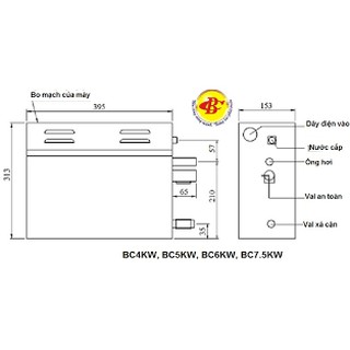 Máy xông hơi ướt 4.5kw