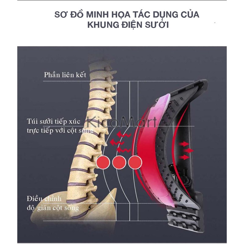 Khung nắn chỉnh cột sống NHIỆT ĐIỆN SƯỞI THẢO DƯỢC cao cấp, khung định hình cột sống Doctor Spine kết hợp sưởi điện