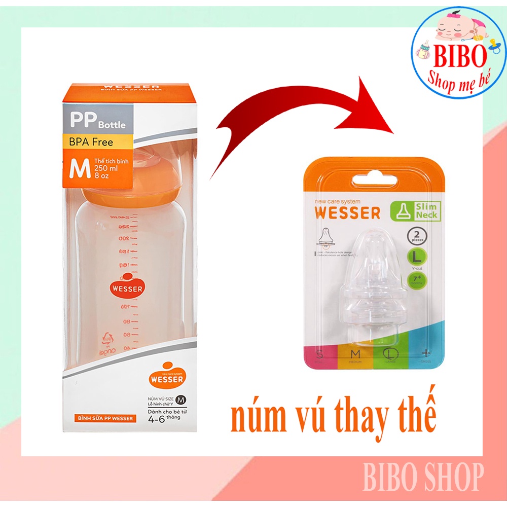 [Mẫu mới] Bình Sữa Wesser Cổ Nhỏ 140 ml, Bình Sữa Cho Bé Bú