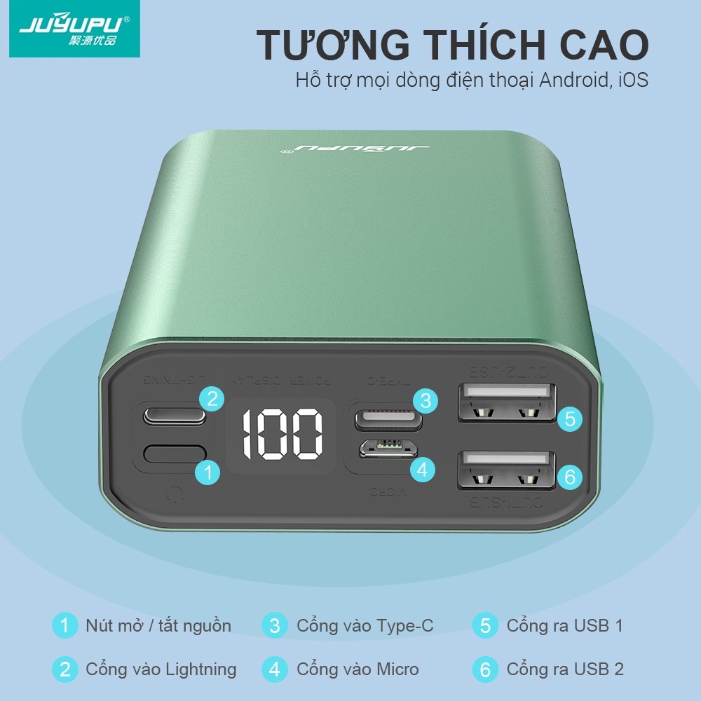 Sạc dự phòng JUYUPU PR-6C 20000mAh/PR-5C 10000mAh,màn hình LED chính hãng Cho iPhone Samsung OPPO XIAOMI cục sạc dự va..