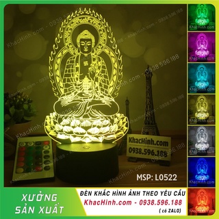 Đèn thờ Phật Dược Sư Như Lai, tranh điện thờ Dược Sư Như Lai, Đèn thờ phật giáo led đổi màu