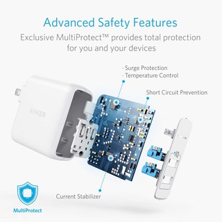 Sạc ANKER PowerPort Elite 2