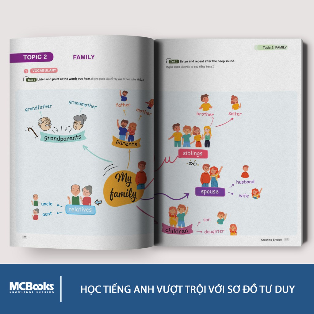 Sách - Crushing English - Giao Tiếp Tiếng Anh Không Hề Khó - Học Kèm App Online - MCB