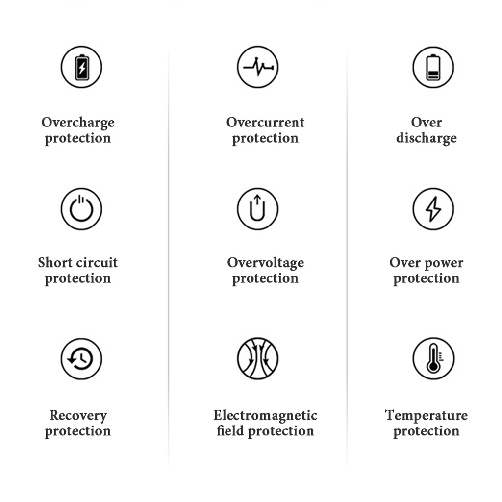 Pin dự phòng Delabo 100% chính hãng đầu ra kép công suất thực sạc nhanh màn hình kỹ thuật số 20000mah