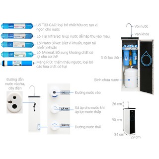 Máy lọc nước RO Karofi 8 cấp K8RO-H
