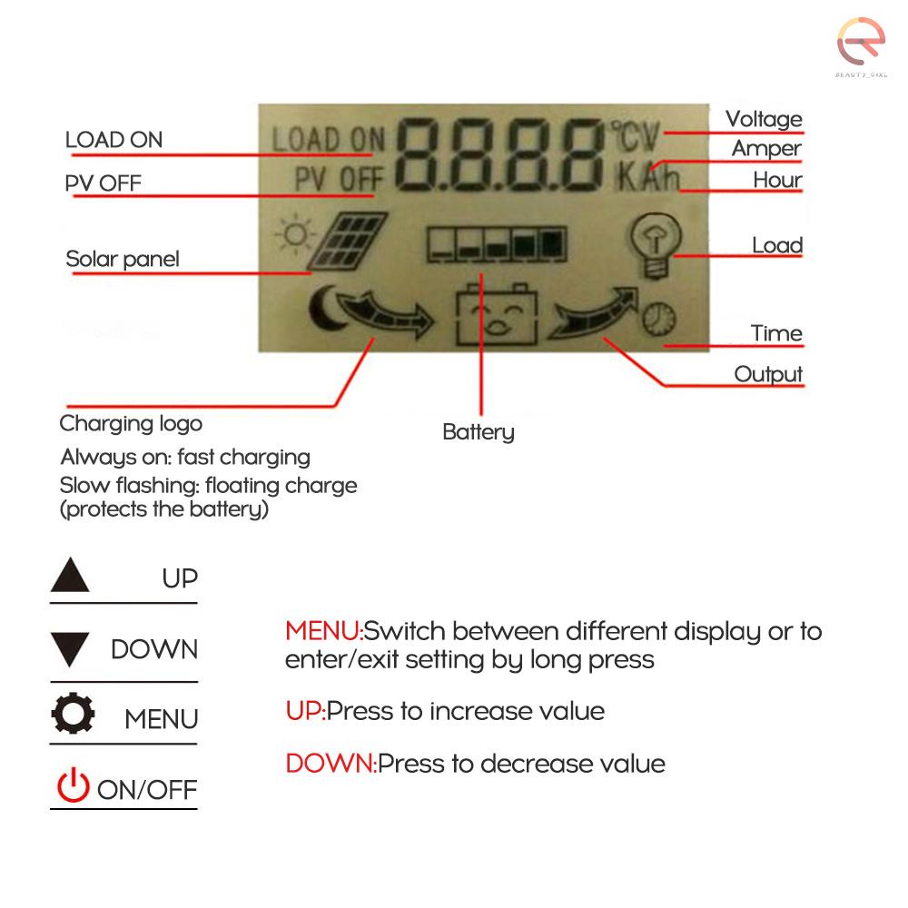 Bộ Điều Khiển Sạc Năng Lượng Mặt Trời Màn Hình Lcd Cổng Usb Kép 5v 2.5a