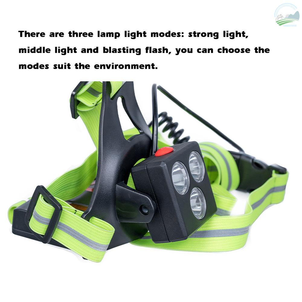 [Stevie]Portable USB Recharging Running Light Chest Light Outdoor Mountaineering Night Running Warning Light Running Safety Warning Lights