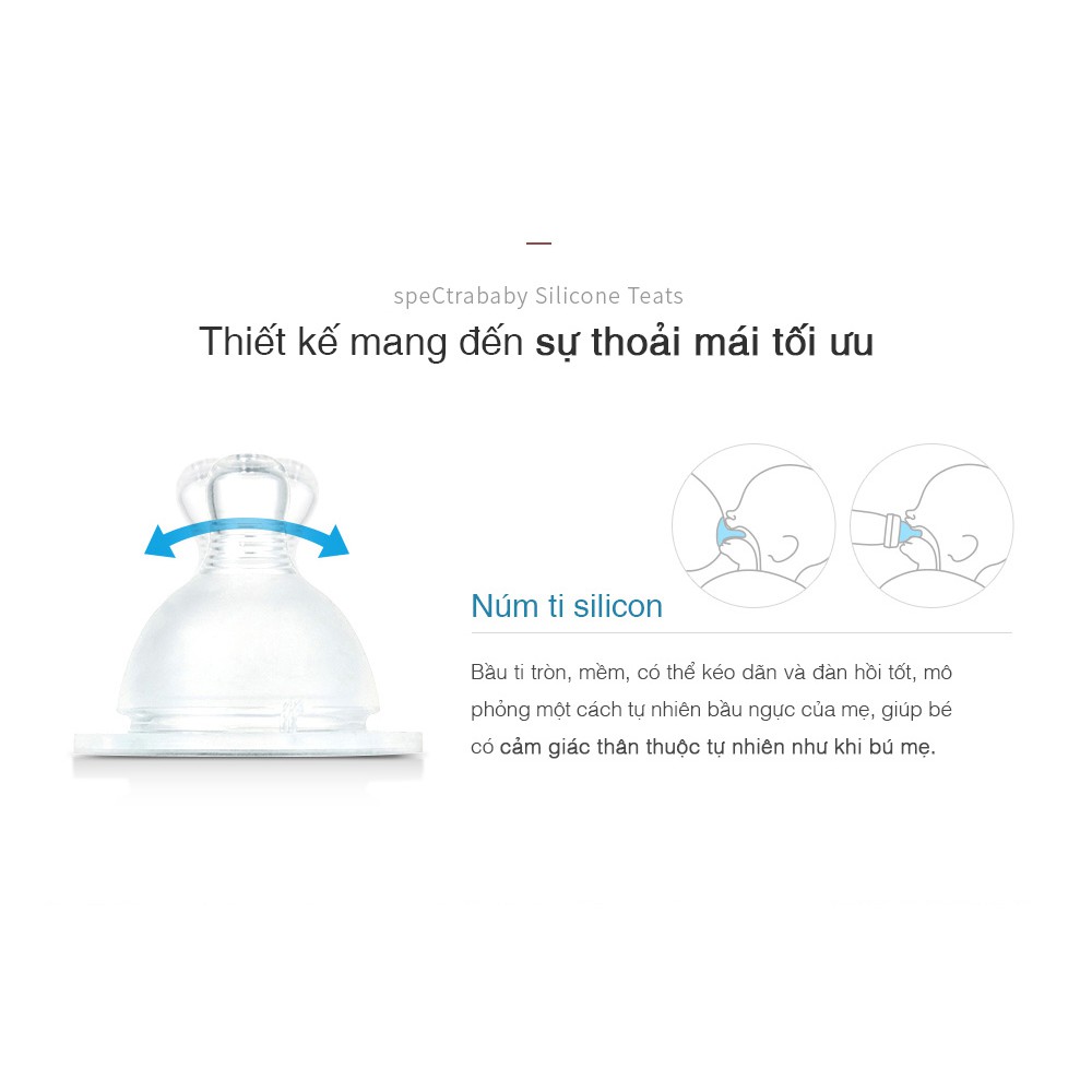 Núm Ti Cổ Rộng Spectra Nhiều Size