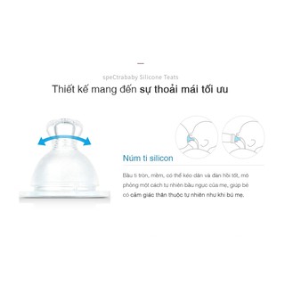 Núm Ti Cổ Rộng Spectra Nhiều Size ( Mẫu Mới)