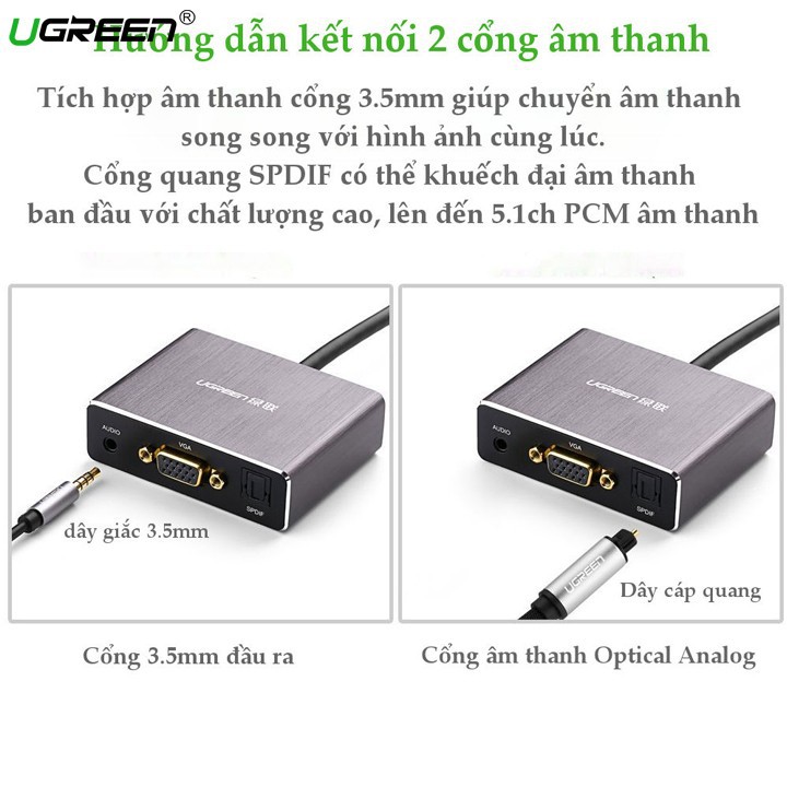 Cáp chuyển đổi HDMI to VGA + Audio và 1 cổng quang SPDIF chính hãng Ugreen UG40282 cao cấp