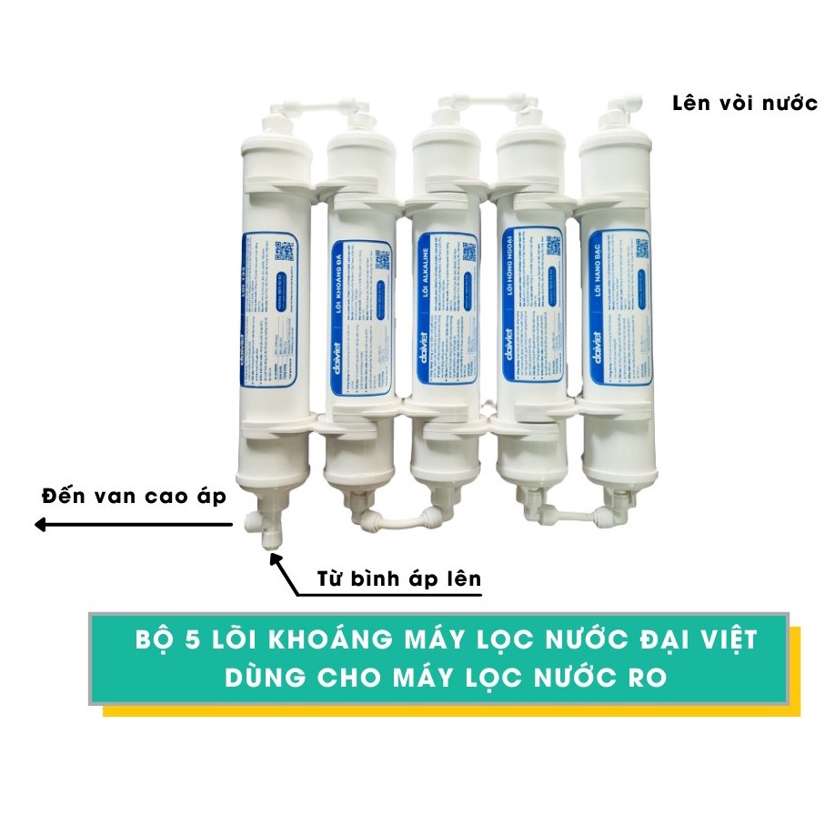 LÕI NÂNG CẤP KHOÁNG ĐÁ MAIFAN T6 ĐẠI VIỆT