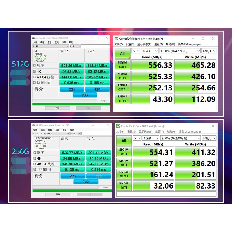 Ổ cứng máy tính Laptop Hi-Flash SSD SATA 3  2.5 chính hãng