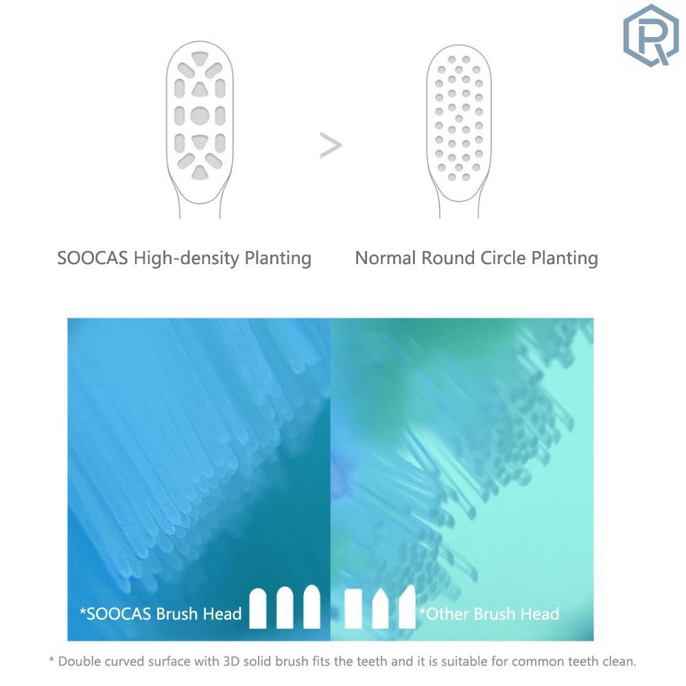 Set 2 Đầu Bàn Chải Đánh Răng Điện Tử 3D Xiaomi Soocas X1 X3 X5