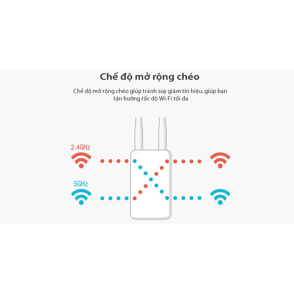 [FREESHIP 99K]_Router Wifi ToToLink EX750