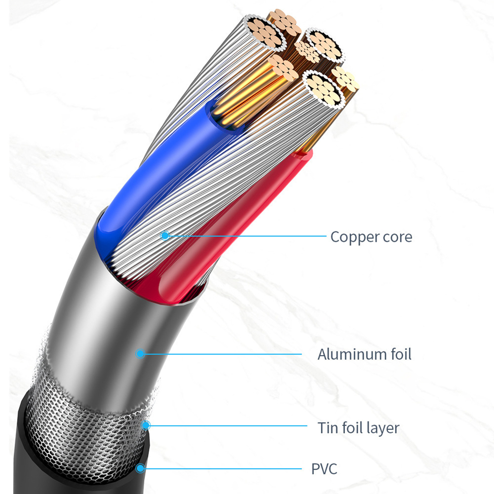 Cáp Sạc Nhanh 60w Type C Qc4.0 Pd Chất Lượng Cao