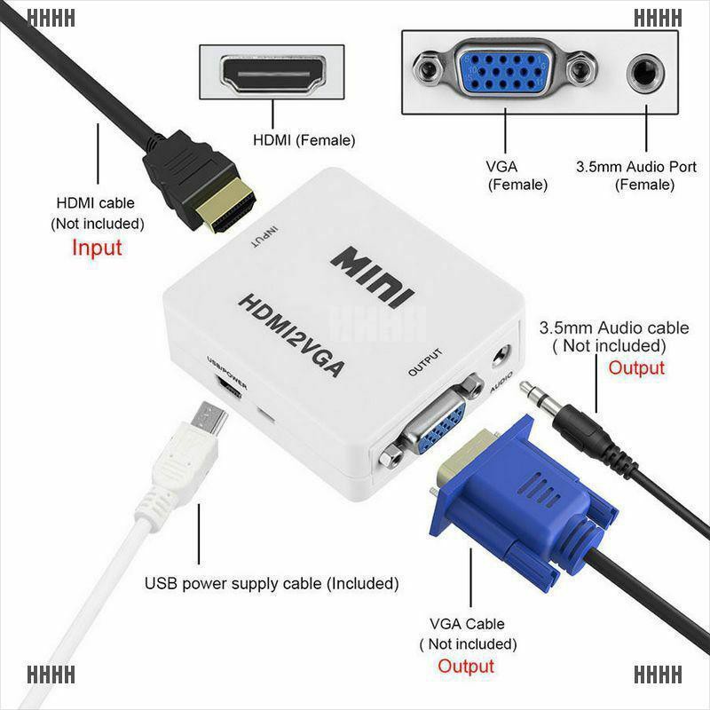 Hộp Chuyển Đổi Vga Sang Hdmi Full Hd Video 1080p Cho Pc Laptop Dvd Hdtv