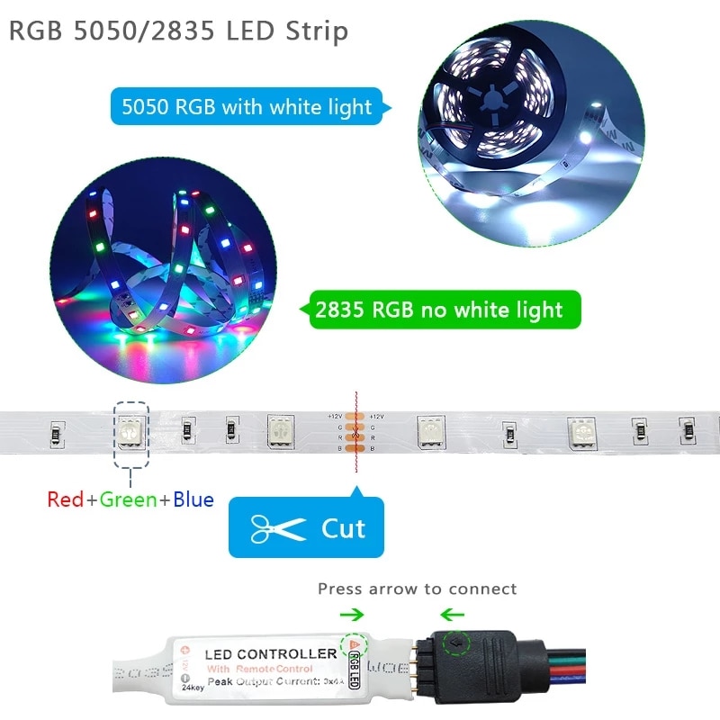 Đèn LED dây RGB 5050 2835 Wifi 24 nút thông minh điều khiển bằng giọng nói Amazon Alexa Google