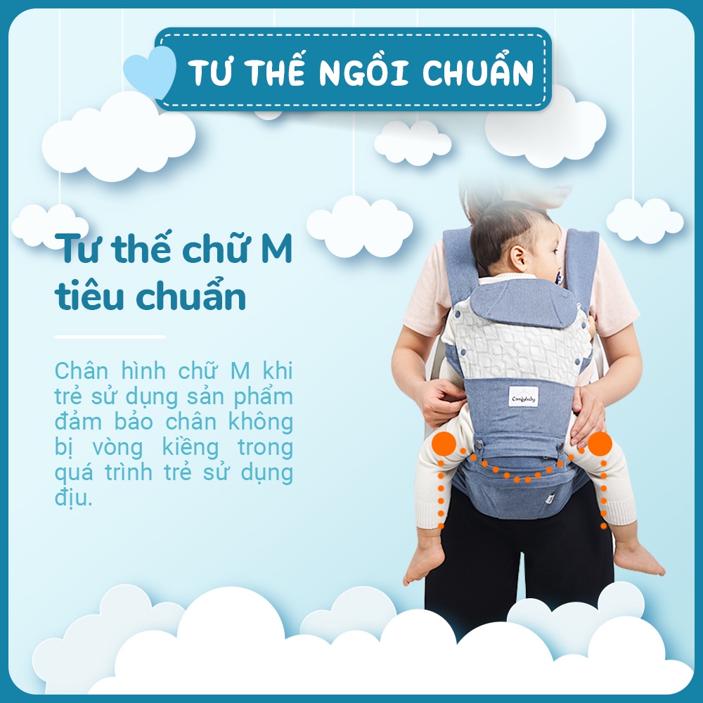 ĐỊU NGỒI EM BÉ TRỢ LỰC 4 TƯ THẾ SIÊU ÊM MỀM VÀ CHẮC COMFYBABY HC003 (TỪ SƠ SINH TỚI 4 TUỔI)