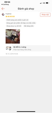 Kệ để lò vi sóng