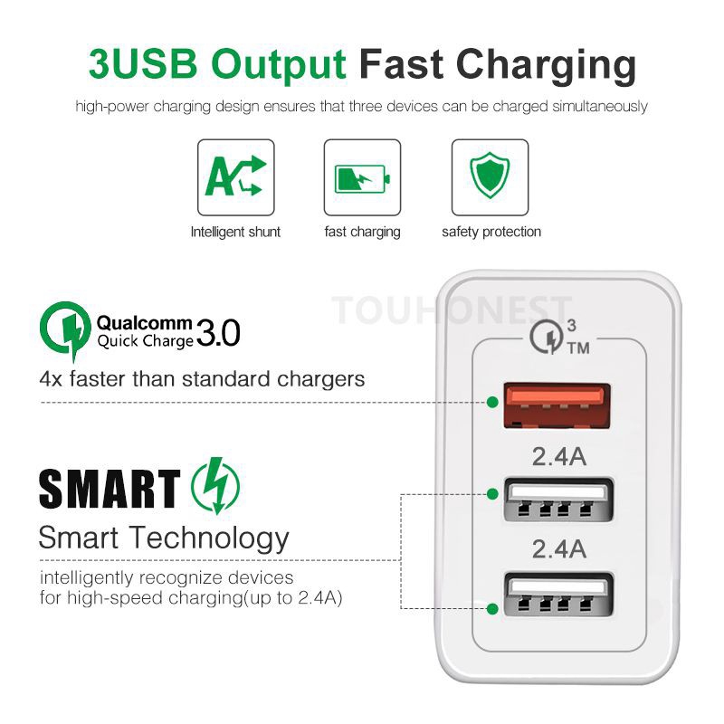 30W 2.4A QC 3.0 USB Charger Adapter Quick Charge Phone Charger For iPhone Samsung Cốc Sạc Nhanh Thông Minh B' Cho Điện Thoại