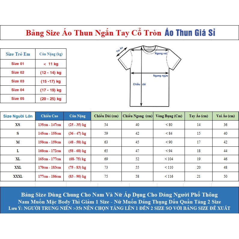 Áo Thun Trơn vải mịn cho cả  Nam nữ Giá Rẻ Vải Dày Nhiều Màu chất đẹp