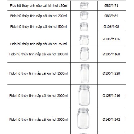 Lọ thủy tinh, hũ thủy tinh nắp cài FIDO kín hơi, đựng thực phẩm, ngũ cốc - Bormioli Rocco