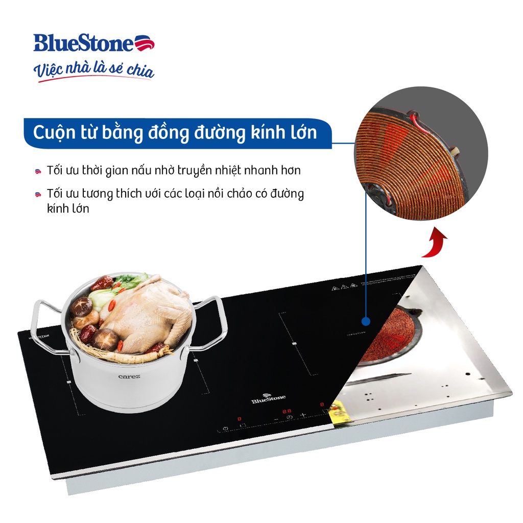 Bếp Từ Đôi BlueStone 4000W ICB-6821