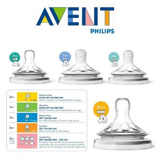 Núm ti Philips Avent Natural đủ size