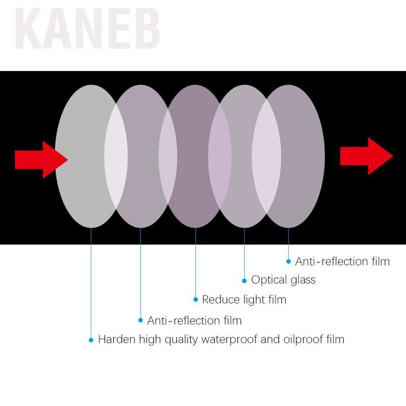 Kaneb Junestar Portable Mini Star Filter Scratch Resistant fit for FEIYU POCKET Camera