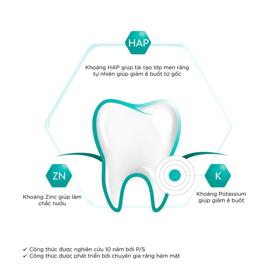 Kem Đánh Răng P/S Sensitive Mineral Expert Bạc Hà Thơm Mát 100g