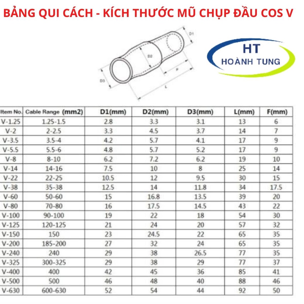 Mũ chụp V đầu cos - vỏ bọc) cách điện, phân biệt thứ tự pha dây cáp điện trong hệ thống điện