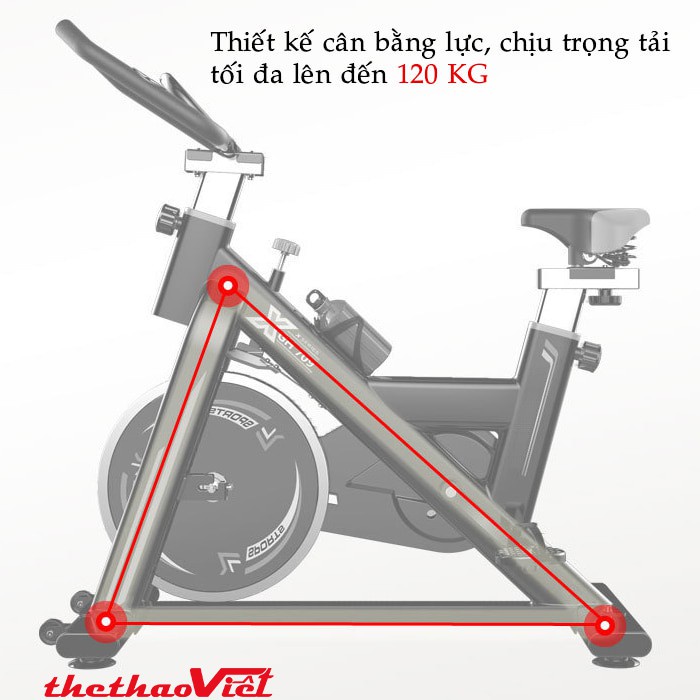Xe đạp thể dục tại nhà, Xe đạp tập thể dục tại nhà, Cảm biến nhịp tim, Lò xo giảm sốc, HÀNG CHÍNH HÃNG Bảo hành 12 tháng