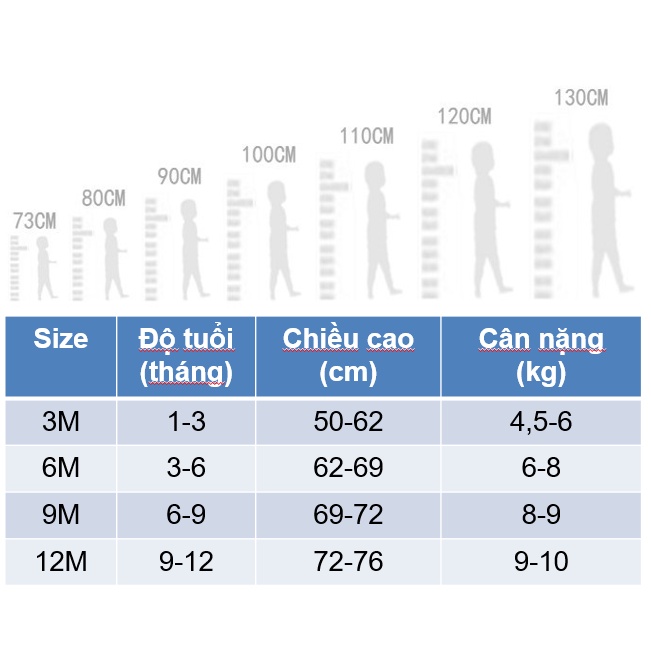 Quần Đùi Mông Thú Cộc Dokma Cho Bé Organic Cotton (1-12M) Dq117