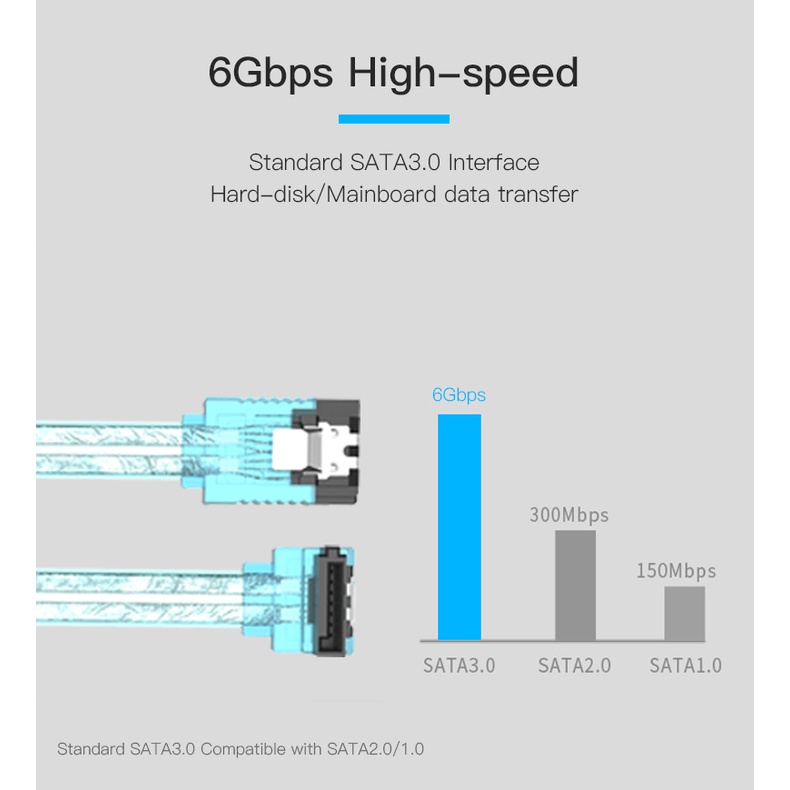 Vention Dây Cáp Dữ Liệu Sata 3.0 7pin Ssd Hdd Sata Iii Cho Máy Tính Asus Gigabyte Msi