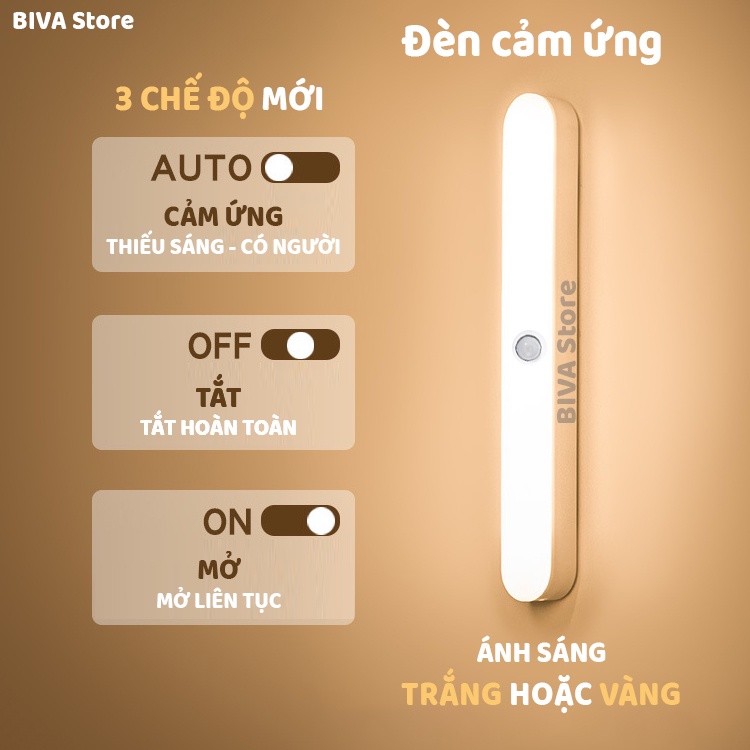 Đèn Cảm Biến, Đèn Led Cảm Ứng Chuyển Động Không Dây Thông Minh - Gắn Cầu Thang, Nhà Vệ Sinh, Tủ Quần Áo