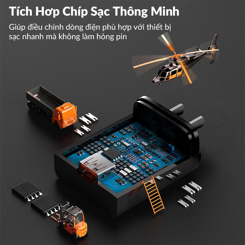 Củ Sạc Nhanh 18W Baseus Speed Mini Hỗ Trợ 2 Cổng Sạc USB Chuẩn QC3.0 Sạc Nhanh 3A, BPS, Chống Cháy, Hàng Chính Hãng