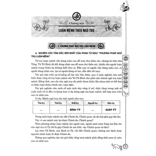 Bát Tự Luận Đoán Tuần Hoàn
