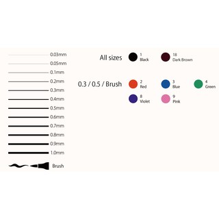 Bút line đi nét Marvy 4600 (mực màu)