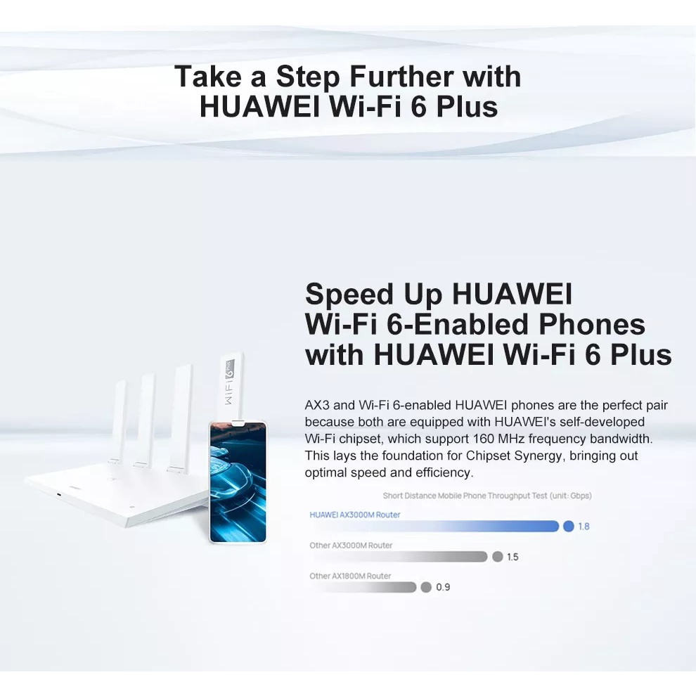 Bộ phát Router Wifi HUAWEI WS7100 AX3 Standard 128mb+128mb 3000mbps Open Market