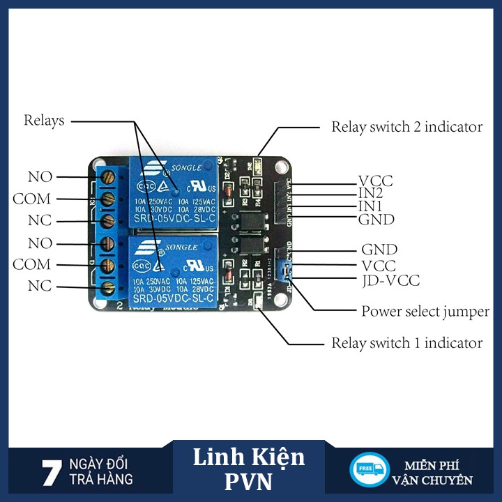 ✅ [BẢO HÀN 6 THÁNG] Module 2 relay kênh với opto cách ly 5V đóng cắt thiết bị điện 10A