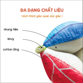 BÓNG MÚI PHÁT TRIỂN ĐA GIÁC QUAN - LEAF