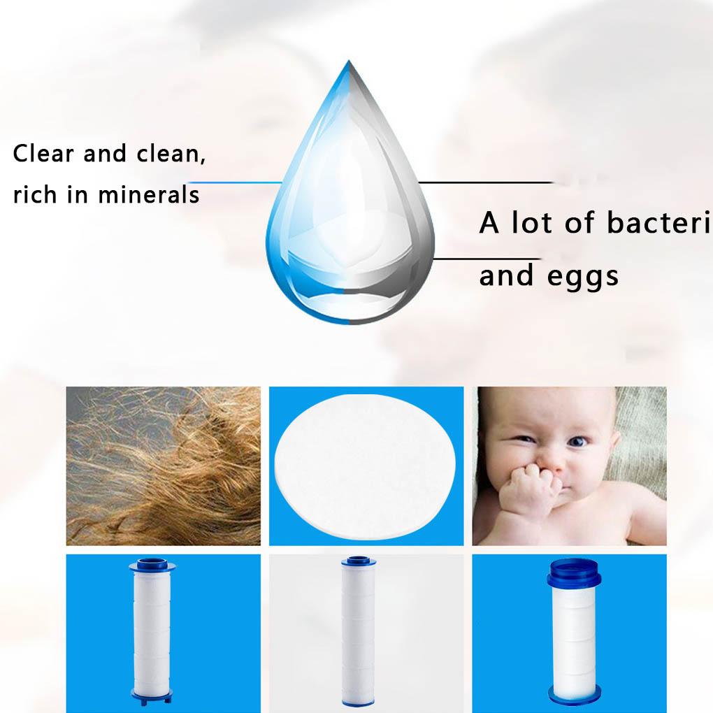 Hộp Lọc PP Cotton PP 8cm Nhỏ Gọn Dành Cho Vòi Hoa Sen