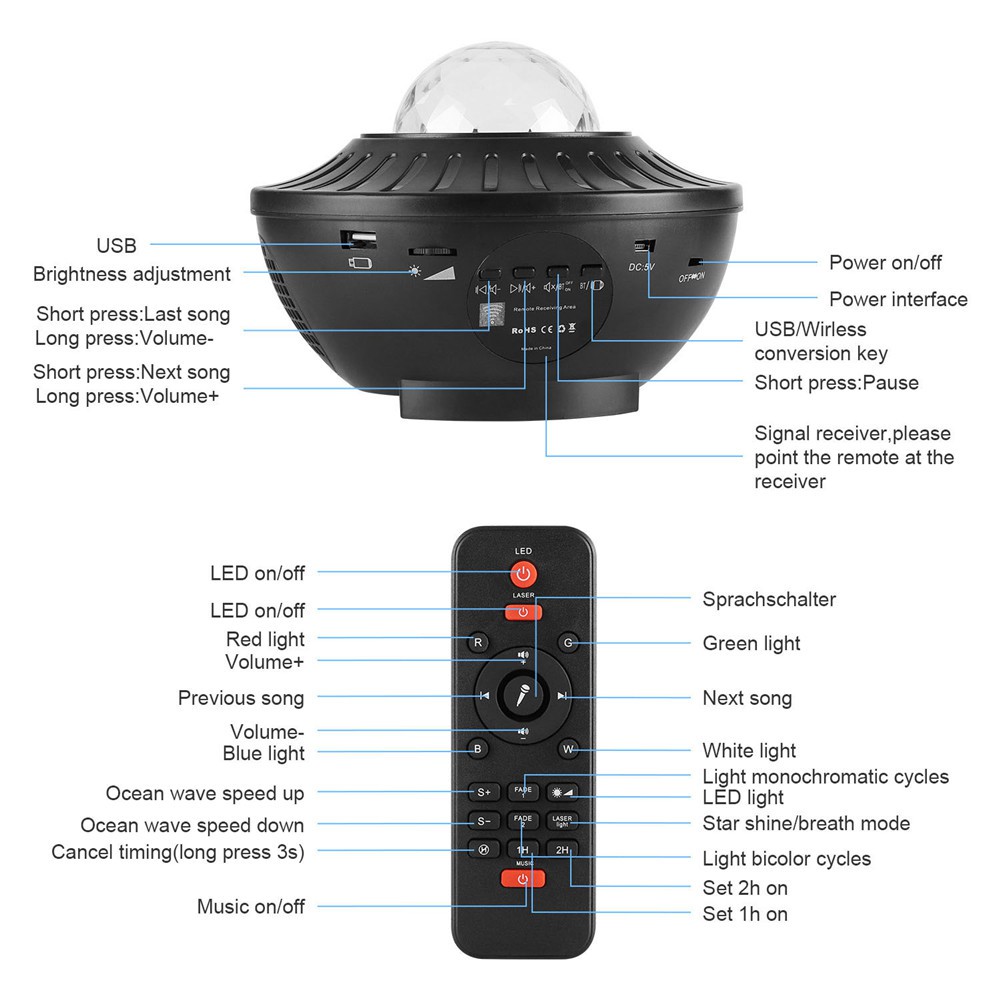 (Hàng Mới Về) Đèn Chiếu Sân Khấu Ánh Sao Kết Nối Bluetooth Cổng Usb