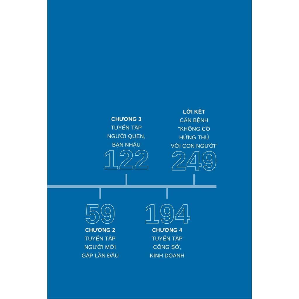 Sách - Giao Tiếp Cơ Bản - Cẩm Nang Làm Chủ Mọi Cuộc Trò Chuyện