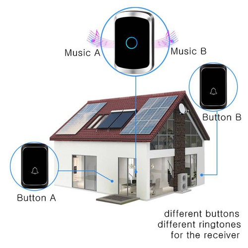 Chuông bấm cửa không dây chống nước điện tử thông minh