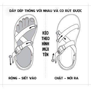 Dép Chaco Nam mã TD05 (đế thơm - 2 dây)
