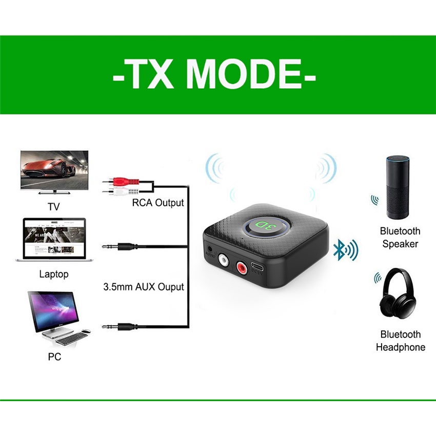 Thiết Bị NhậN TruyềN Âm Thanh Bluetooth 5.0 3D AUX 3.5mm 3.5mm RCA VớI Mic Cho TV / PC / Xe Hơi