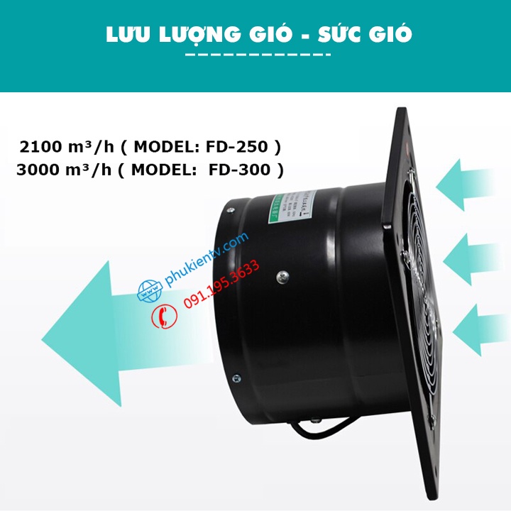 Quạt Hút Gió - Quạt Thông Gió Nhà Xưởng - Hút Mùi Nhà Hàng - FD 250, FD 300 - Sức Hút Lớn - Công Suất 100 - 120W